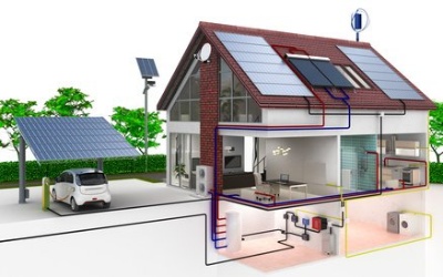 Solar